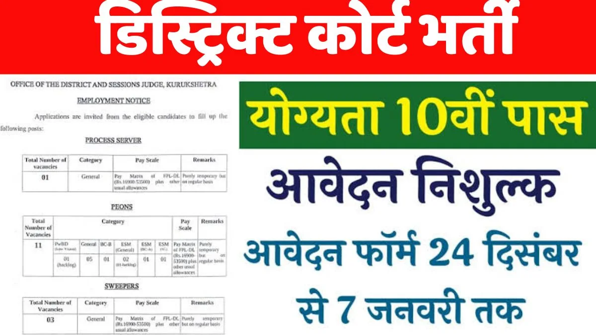 District Court Vacancy: बेरोजगार युवाओं को डिस्ट्रिक्ट कोर्ट में मिलेगी सरकारी नौकरी! जानिए पूरी सिलेक्शन प्रोसेस