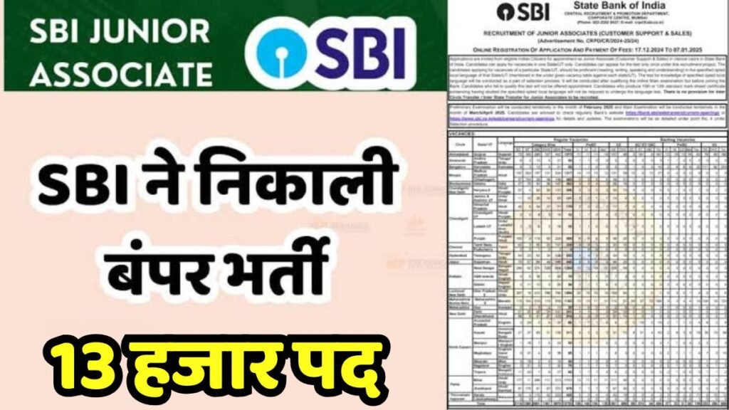 State Bank of India में निकली 13000 पदों पर बंपर भर्ती, यहां देखिए SBI की पूरी रूल बुक