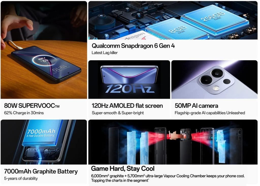 OPPO K13 5G review: मात्र 17 हजार 999 में मिल रहा धांसू कैमरे और दमदार बैटरी वाला स्मार्टफोन
