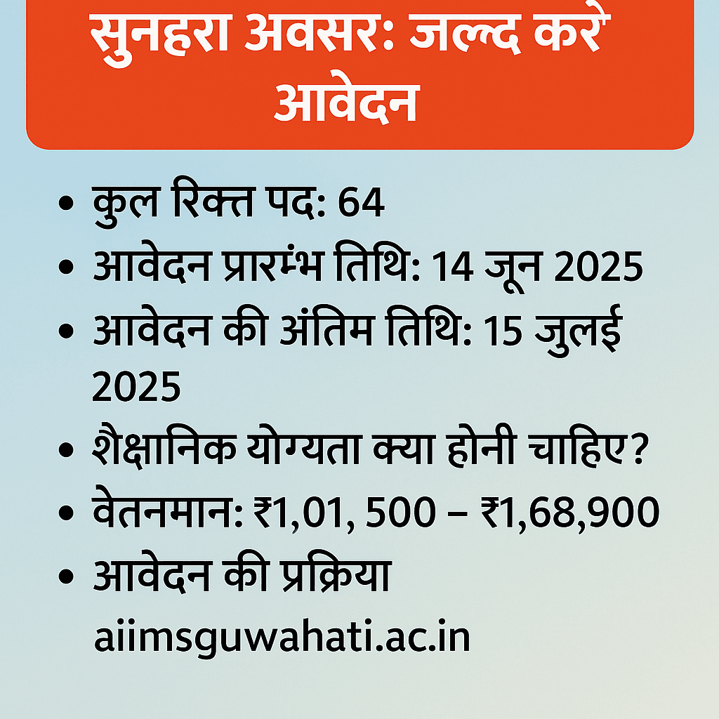 AIIMS Faculty Recruitment 2025: MBBS, MD/MS धारकों के लिए सुनहरा अवसर, जाने आवेदन प्रक्रिया और सैलरी