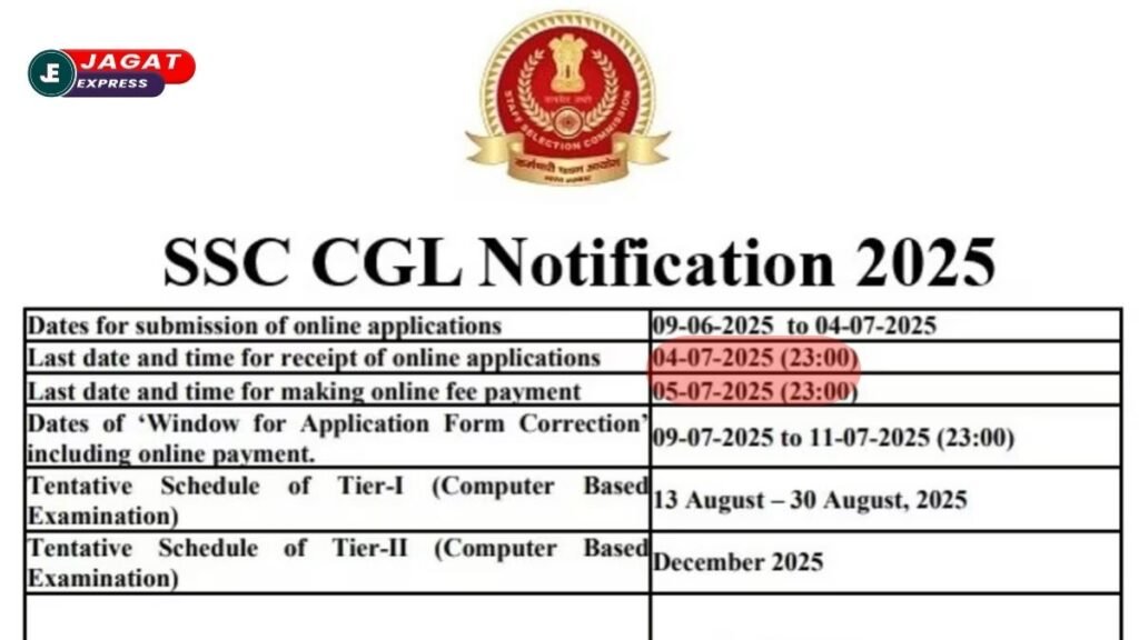 आज फॉर्म नहीं भरा तो जिंदगीभर पछताओगे! SSC CGL में 14,582 पदों पर सीधी सरकारी भर्ती!! कहीं देर ना हो जाए